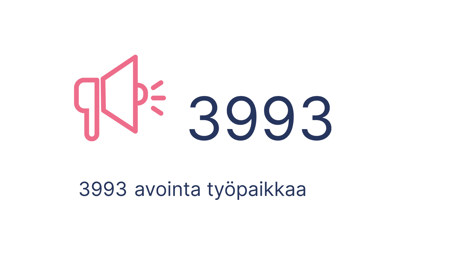 3993 avointa työpaikkaa