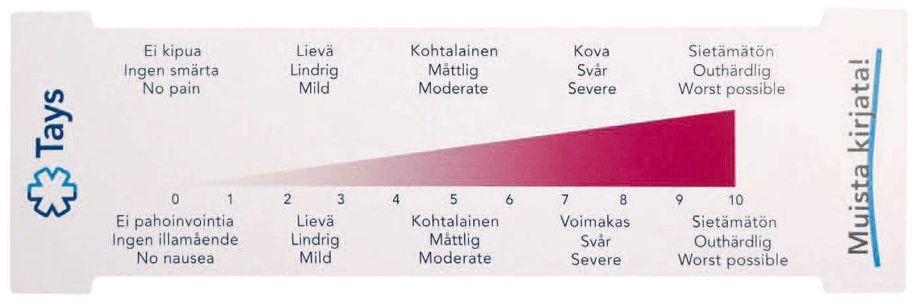 Kipumittari, jossa asteikko nollasta kymmeneen. Nolla merkitsee ei kipua, kymmenen sietämätöntä kipua.